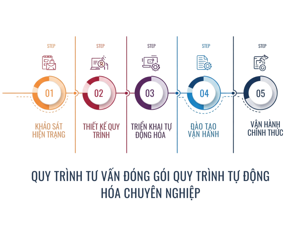 Kết nối mạng lưới rộng lớn (1000 x 1300 px) (1300 x 1000 px)