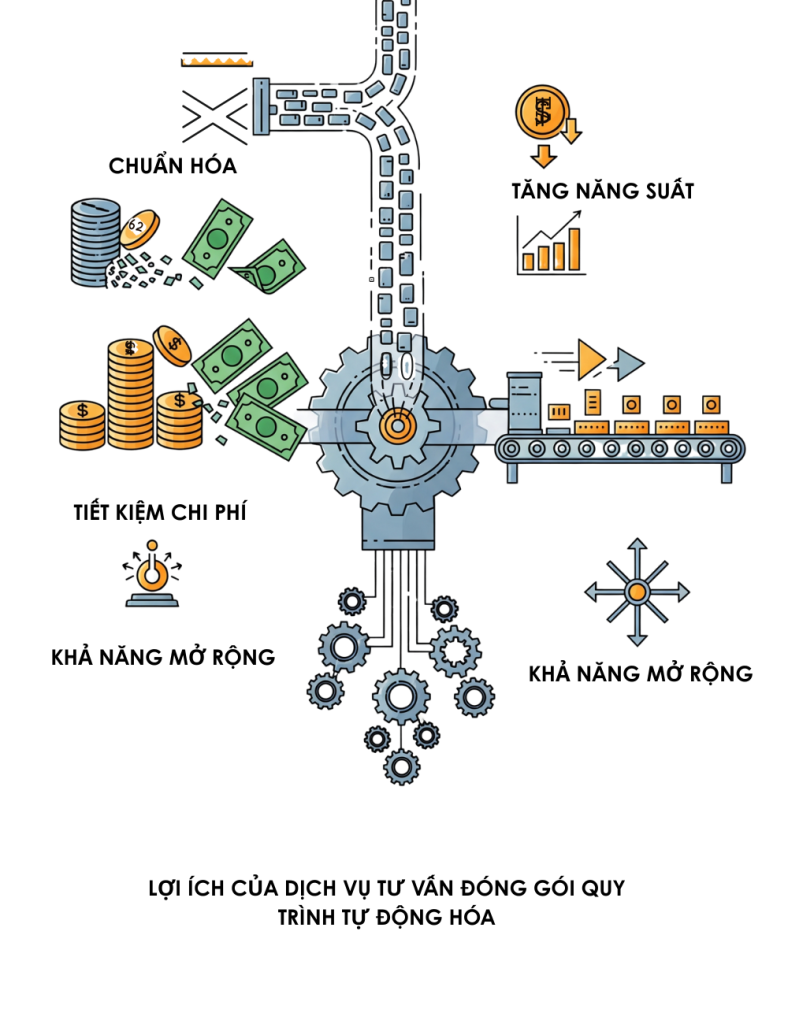 Kết nối mạng lưới rộng lớn (1000 x 1300 px) (15)