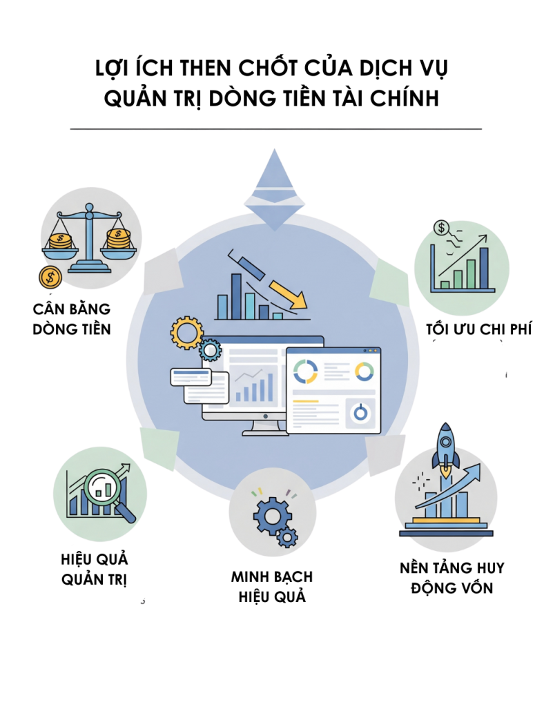 Kết nối mạng lưới rộng lớn (1000 x 1300 px) (8)